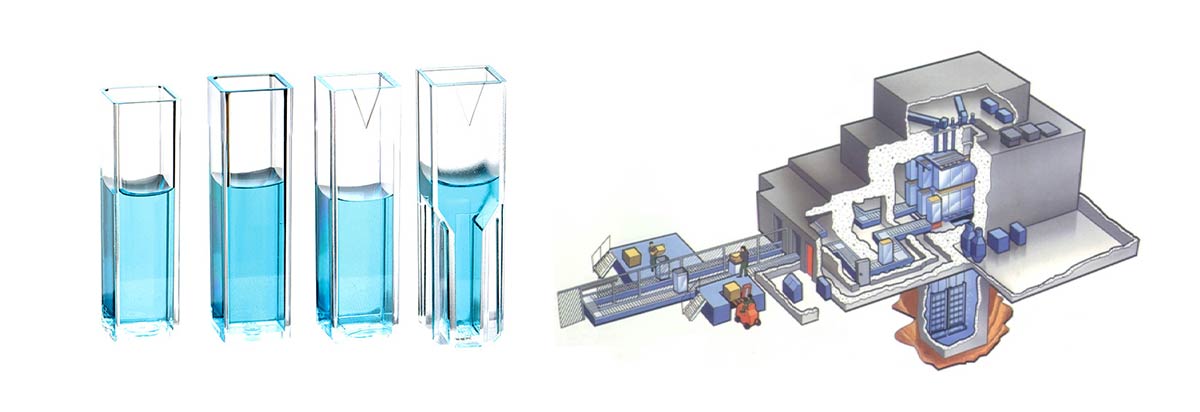 The Ultimate Polymer Compatibility Guide for Medical Sterilization ...