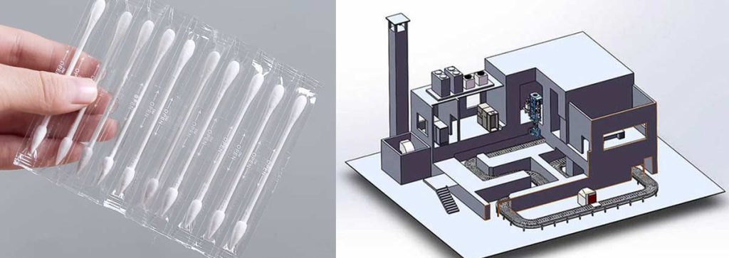 types-of-radiation-sterilization